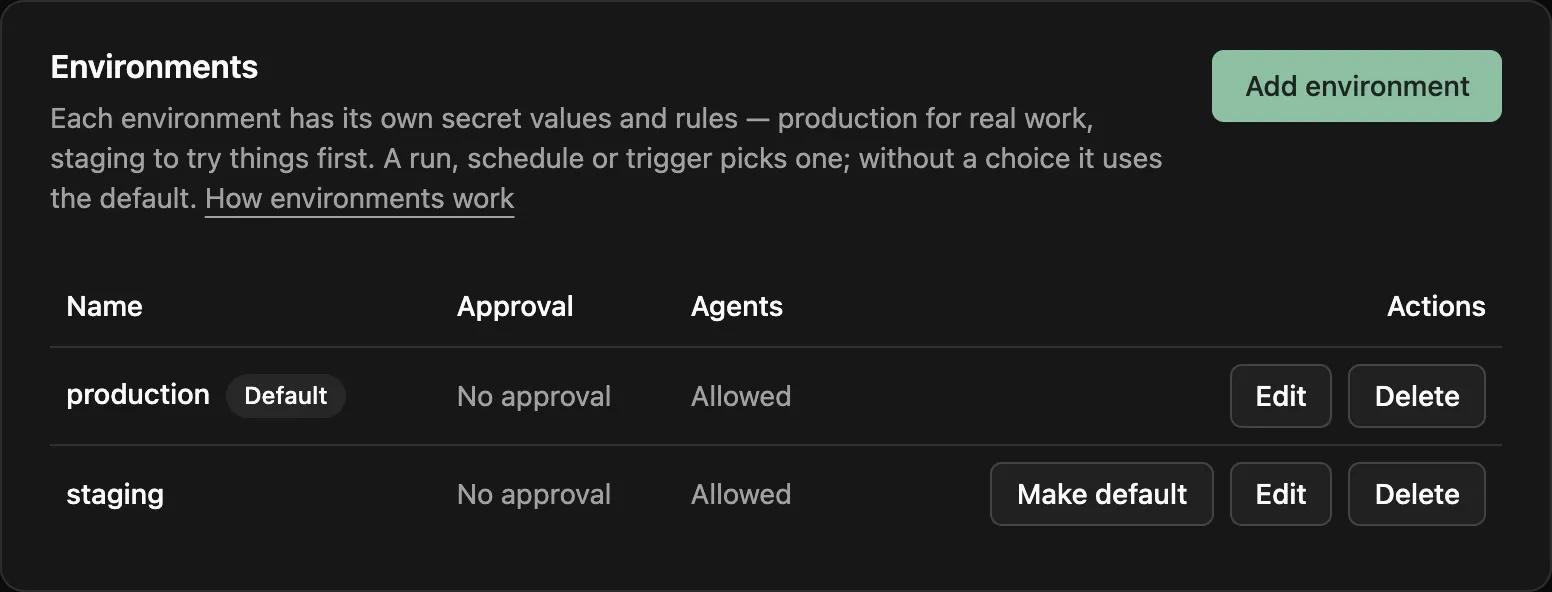 Settings, Environments: production, marked Default, and staging, each with no approval and agents allowed, with Edit and Delete buttons and Make default for staging.